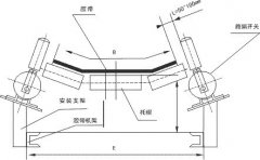 DQK-10A-45A跑偏開關的用途KBW-220L隔爆爆跑偏開關 DQK-10A-45A跑偏開關的用途KBW-220L隔爆爆跑偏開關
