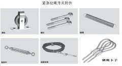 PJZS-3145S/2雙向拉繩開關(guān)價(jià)格優(yōu)勢(shì)明顯專業(yè)開關(guān)供應(yīng)商 PJZS-3145S/2雙向拉繩開關(guān)價(jià)格優(yōu)勢(shì)明顯專業(yè)開關(guān)供應(yīng)商