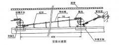 LK-IS雙向拉繩開關(guān)全國促銷中輸送機保護拉繩開關(guān) LK-IS雙向拉繩開關(guān)全國促銷中輸送機保護拉繩開關(guān)
