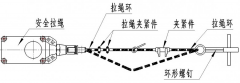 LS-LX-S急停拉線開關(guān)哪家便宜專業(yè)開關(guān)供應商 LS-LX-S急停拉線開關(guān)哪家便宜專業(yè)開關(guān)供應商