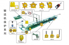 JDK-2料流檢測(cè)器輸送機(jī)料流開關(guān) JDK-2料流檢測(cè)器輸送機(jī)料流開關(guān)
