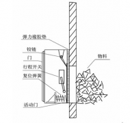 溜槽堵塞保護裝置JYB/L-B_溜槽堵塞保護裝置防爆堵塞開關工廠直營 溜槽堵塞保護裝置JYB/L-B_溜槽堵塞保護裝置防爆堵塞開關工廠直營