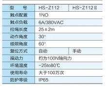 HS-Z112II防水雙向拉繩開關工廠直營 HS-Z112II防水雙向拉繩開關工廠直營