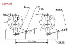 HFKLT2-Ⅰ防爆型雙向拉線開關(guān)緊急停機開關(guān) HFKLT2-Ⅰ防爆型雙向拉線開關(guān)緊急停機開關(guān)