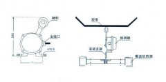 耐高低溫XLLV-Z料流工作原理防爆型料位開關(guān) 耐高低溫XLLV-Z料流工作原理防爆型料位開關(guān)